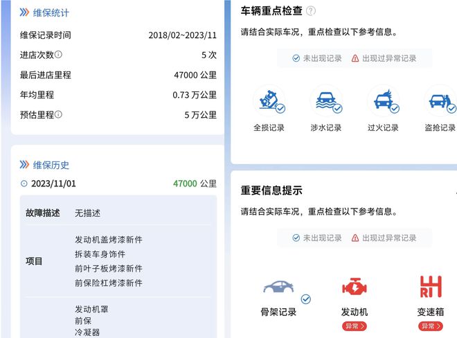 二手新能源车到底能不能买？值不值得入手？(图2)