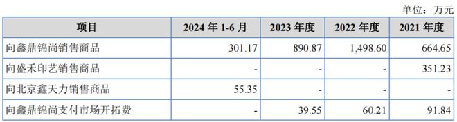 何麟君逆袭新天力IPO每个杯子赚1分钱(图2)