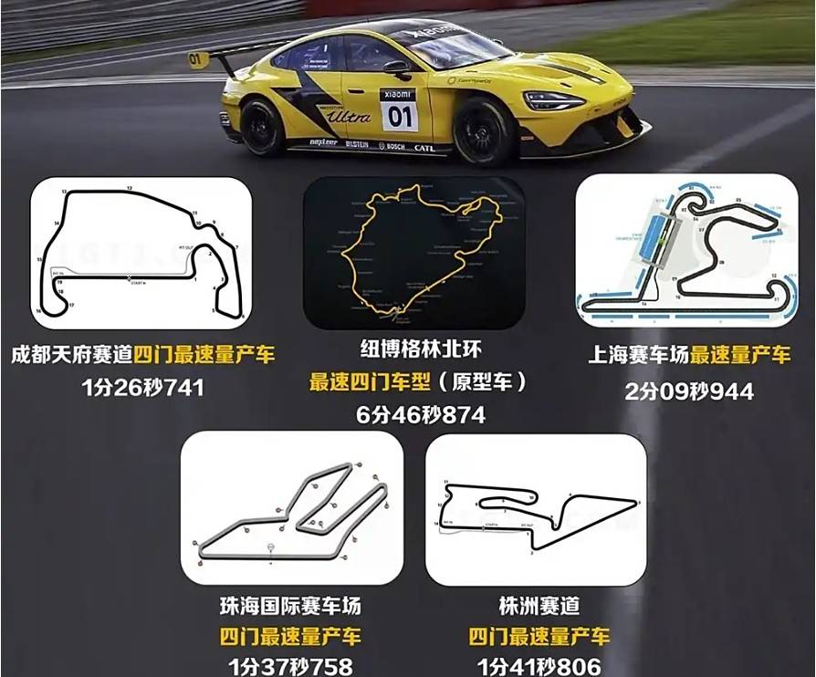 小米SU7 Ultra二手车价比新车高汽车理财新风口？(图4)