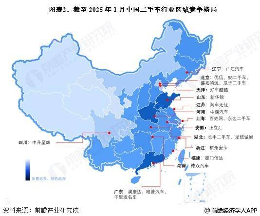 【前瞻分析】2025年中国二手车区域交易规模及企业竞争力评价