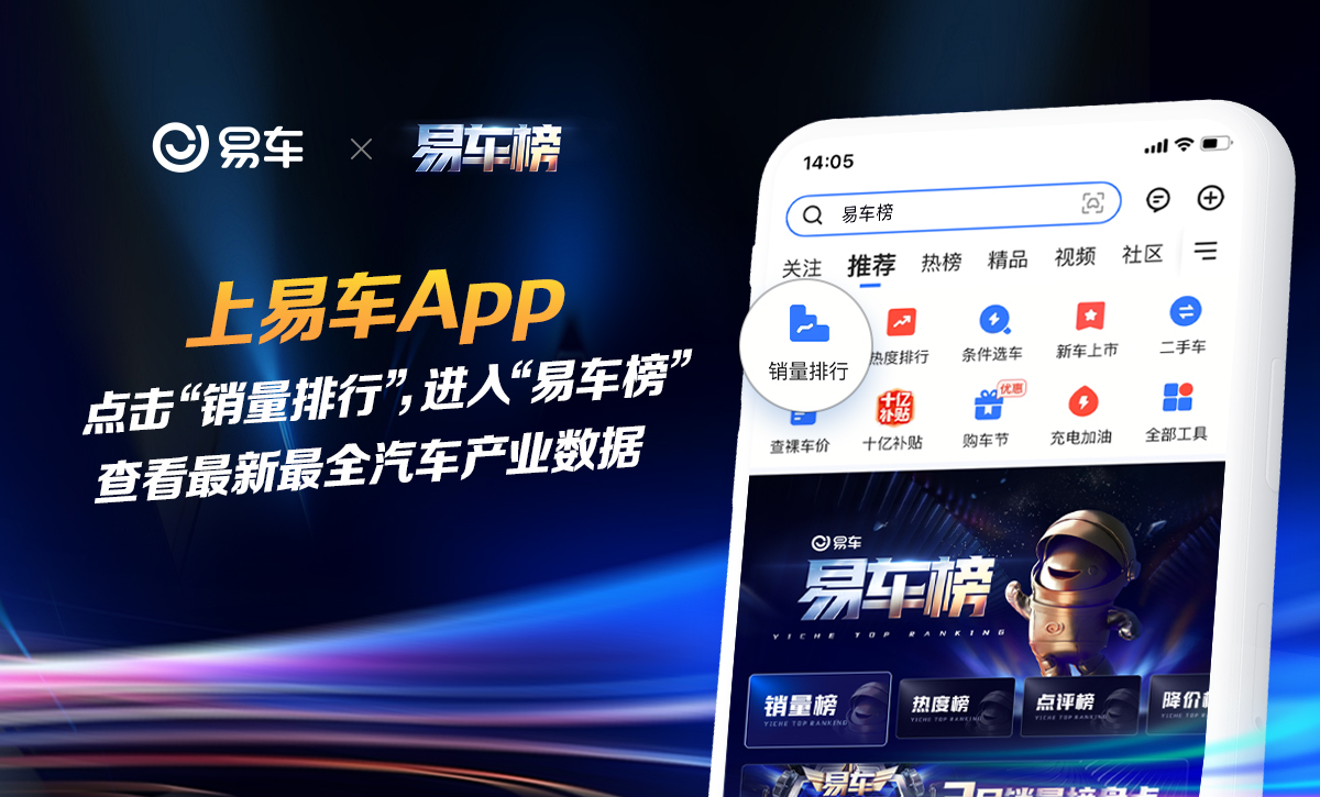 商务部：各地正加紧编制汽车流通消费改革试点工作方案(图2)