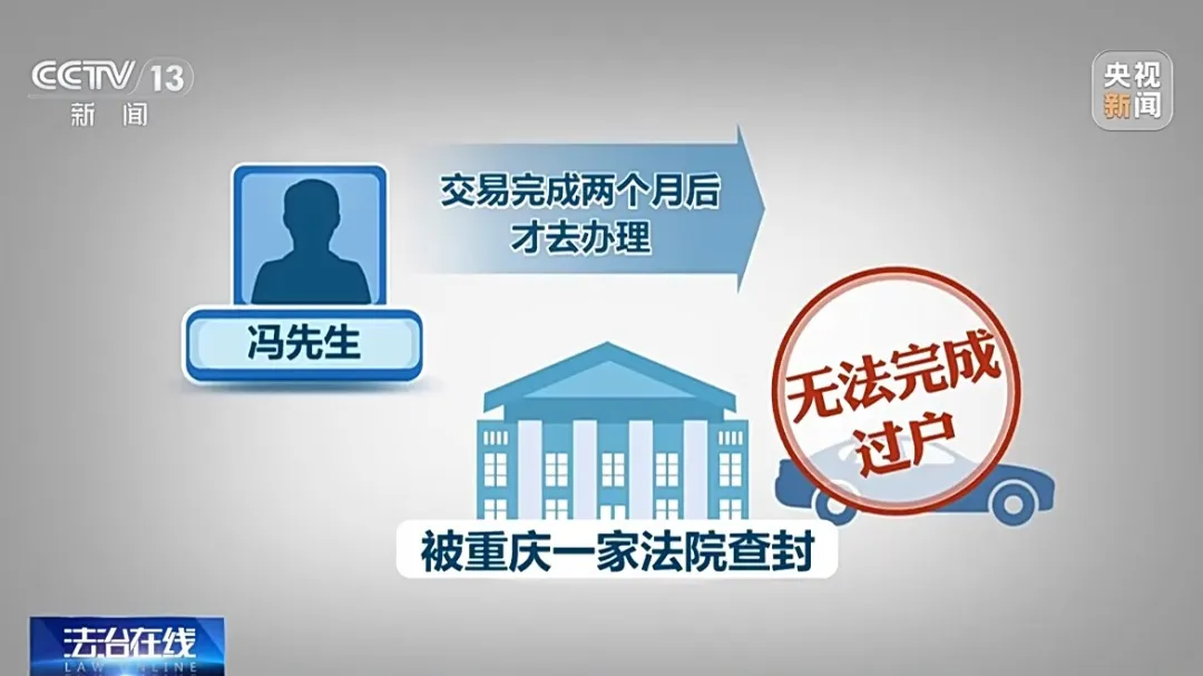 花55万元买二手车买到的竟是“全损事故车”？！(图5)