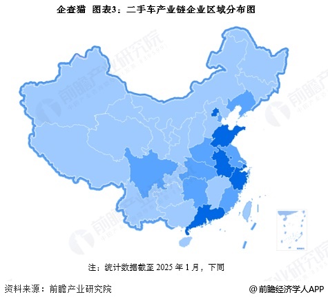 【干货】二手车产业链全景梳理及区域热力地图(图3)