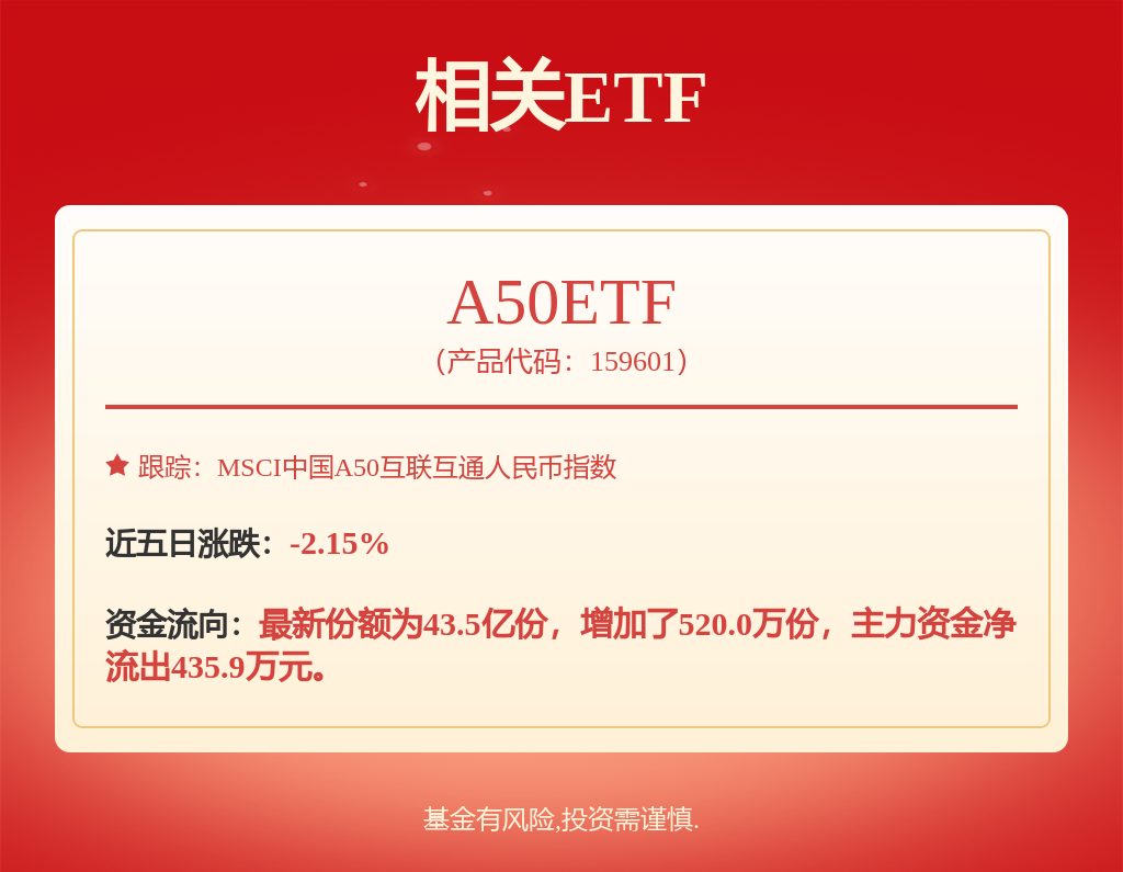 【干货】二手车产业链全景梳理及区域热力地图(图6)