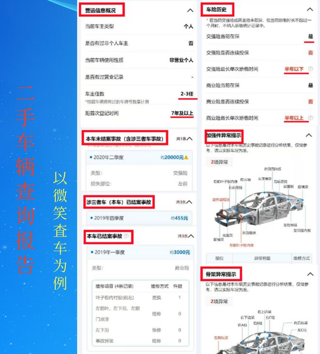 这种二手车比新车还划算！——车辆事故查询和维保记录查询(图4)