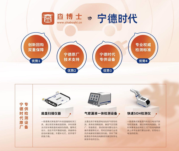 专业检测破信任难题查博士助推新能源二手车市场驶入“快车道”