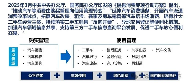 吴松泉：车网互动有望实现规模化商用 ——地方汽车产业“十五五”战略布局方向（三）(图2)