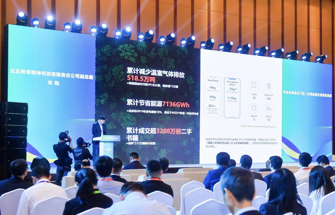 直击2025消博会｜转转等多家企业入选国家首批二手商品流通试点企业(图3)