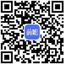 重磅！2024年中国及31省市二手车行业政策汇总及解读（全） 鼓励二手车行业发展(图4)