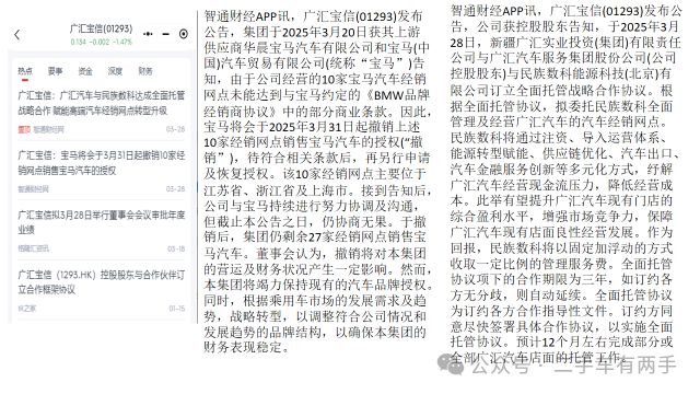 中升集团VS广汇汽车！对二手车业务的战略定位预判能力高低立见！