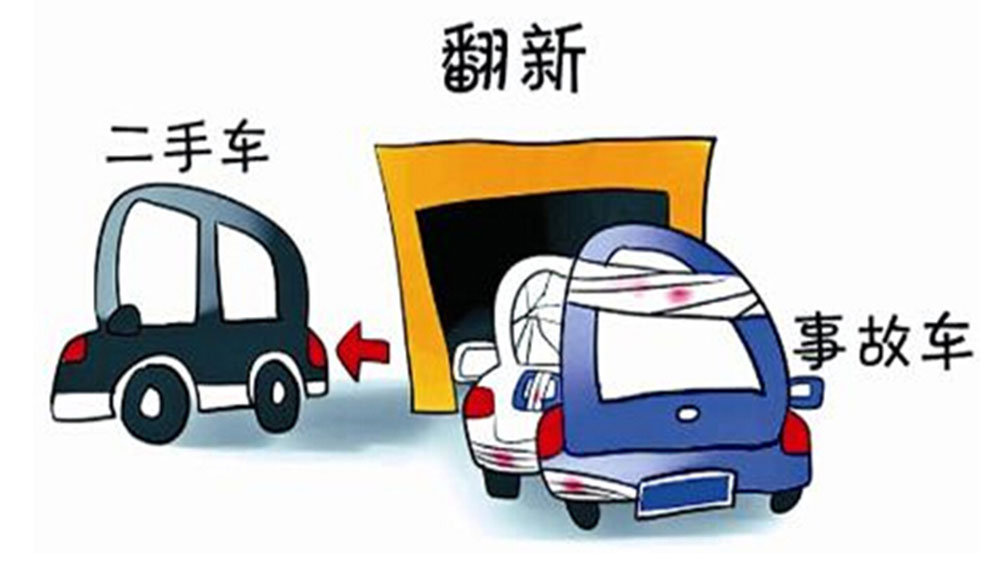 二手车买卖中需要注意点什么呀？