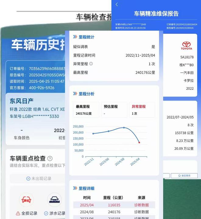 二手车购买技巧：如何避坑 成为精明买车人(图1)