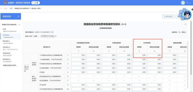 企业出售二手车正确的操作流程和税务处理(图2)