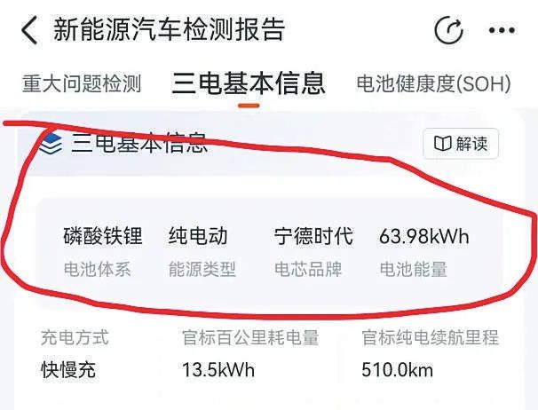 上“查博士”买二手车遇货不对板！销售商成都神电竟称