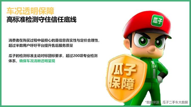瓜子二手车数据观察：新能源二手车品牌集中趋势明显全面保障有效解决消费痛点(图3)