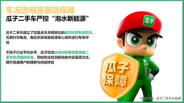 汛期买新能源二手车瓜子全面保障更稳妥(图3)