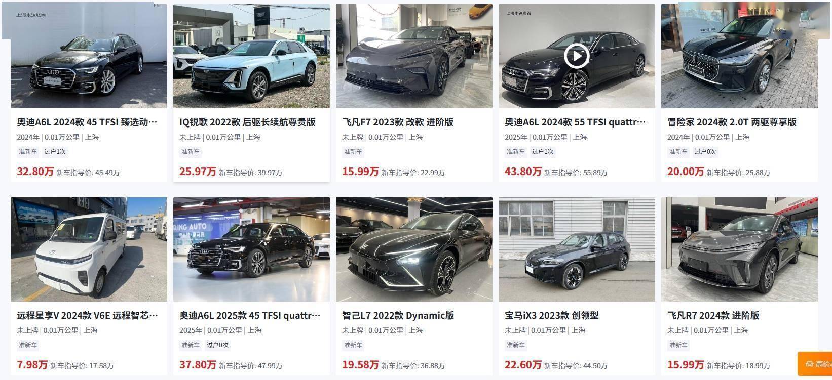 “0公里二手车”背后：新车缘何变身二手流通？(图1)
