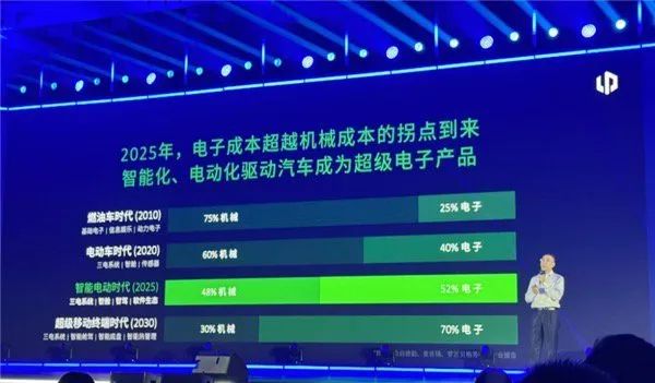 炮轰小米YU7粉丝愚忠东风日产高管发文道歉！零跑创始人：看到YU7卖那么多压力倍增；二手平台订单转让最高加价18万元(图4)