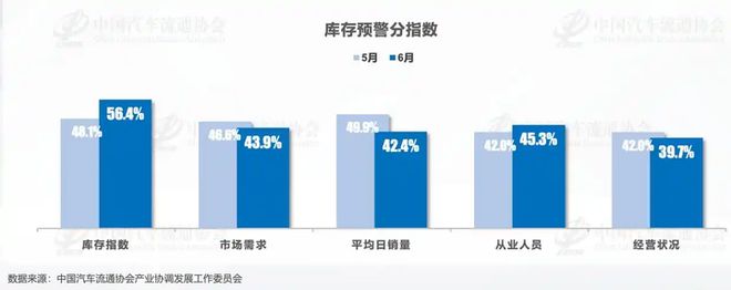 吉利【极氪汽车】惊陷【0公里二手车】数据实例造假事件！(图4)