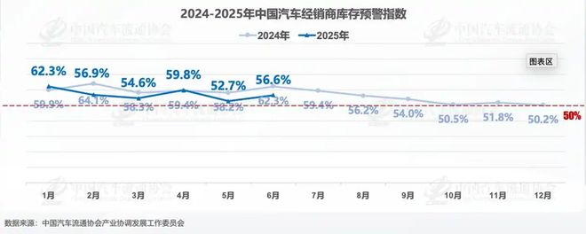吉利【极氪汽车】惊陷【0公里二手车】数据实例造假事件！(图3)