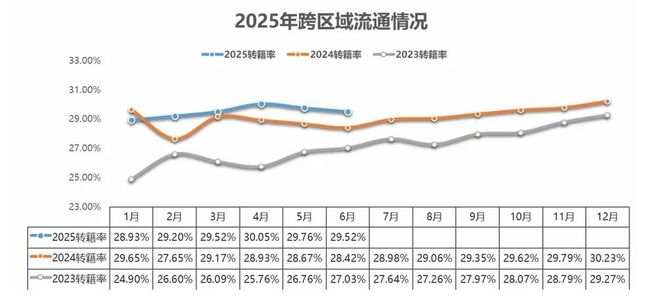 最新数据！新能源二手车为啥好卖了？(图2)