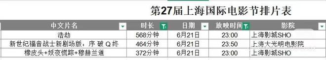 上海国际电影节要放三场通宵电影影迷已经做出周边了(图1)