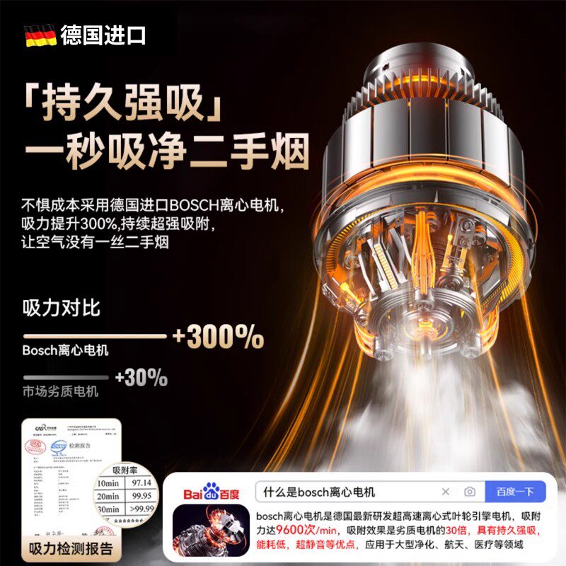 眉山2026年汽车以旧换新补贴政策公告来了！(图1)