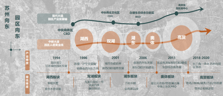澜悦溪云售楼处电话(澜悦溪云)首页网站 营销中心欢迎您楼盘最新详情-价格-户型图-容积率(图2)