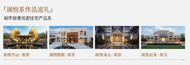 澜悦溪云售楼处电话(澜悦溪云)首页网站 营销中心欢迎您楼盘最新详情-价格-户型图-容积率(图3)