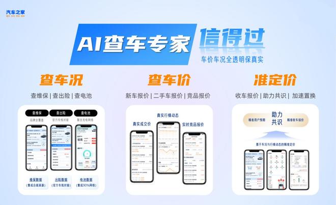 汽车之家发布2025年四季度及全年业绩 O2O+AI双轮驱动亮点凸显(图2)