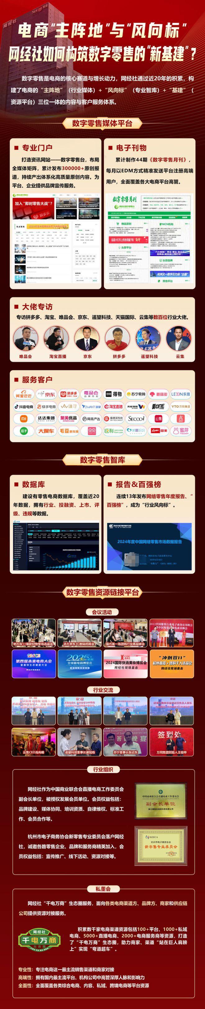 唯品会发布2025年业绩：净营收1059亿元SVIP活跃用户数保持两位数增长(图3)