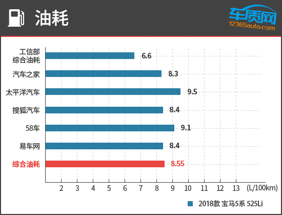葫芦岛汽车销售首选骏诚汽车—新车二手车金融保险一站式服务平台(图1)
