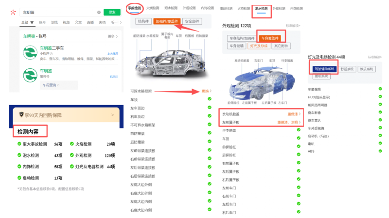 纠结二手车验车选哪家？多家实测对比拆解各大验车平台优缺点(图2)