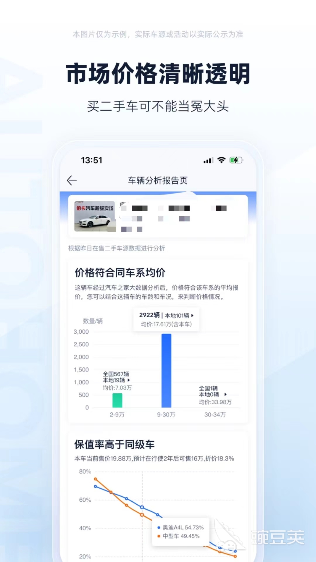 有哪些靠谱的二手汽车交易平台app真实靠谱的二手车交易软件推荐(图5)